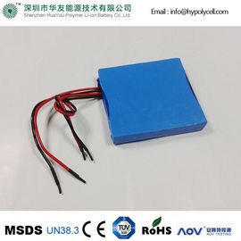 Electric Unicycle Replacement 18650 Li ion Battery Samsung  60V 2.2Ah